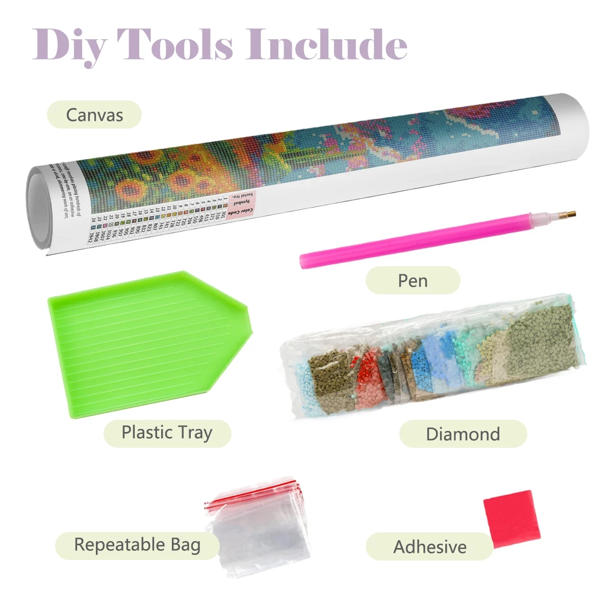 5D DIY Diamond Painting Kit Sa - 5D Diamond Painting Kit Full Drill review and price